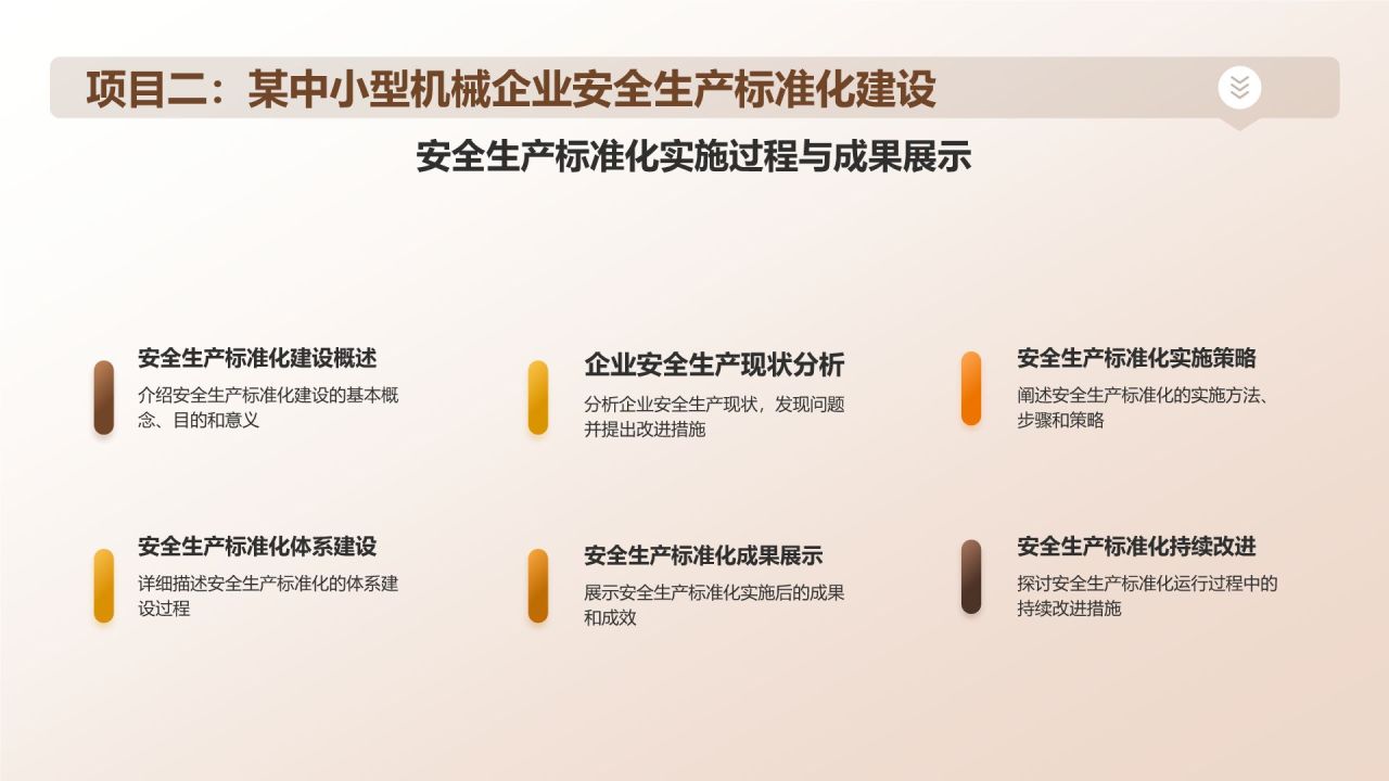 橙色商务风【安全共赢】PPT模板