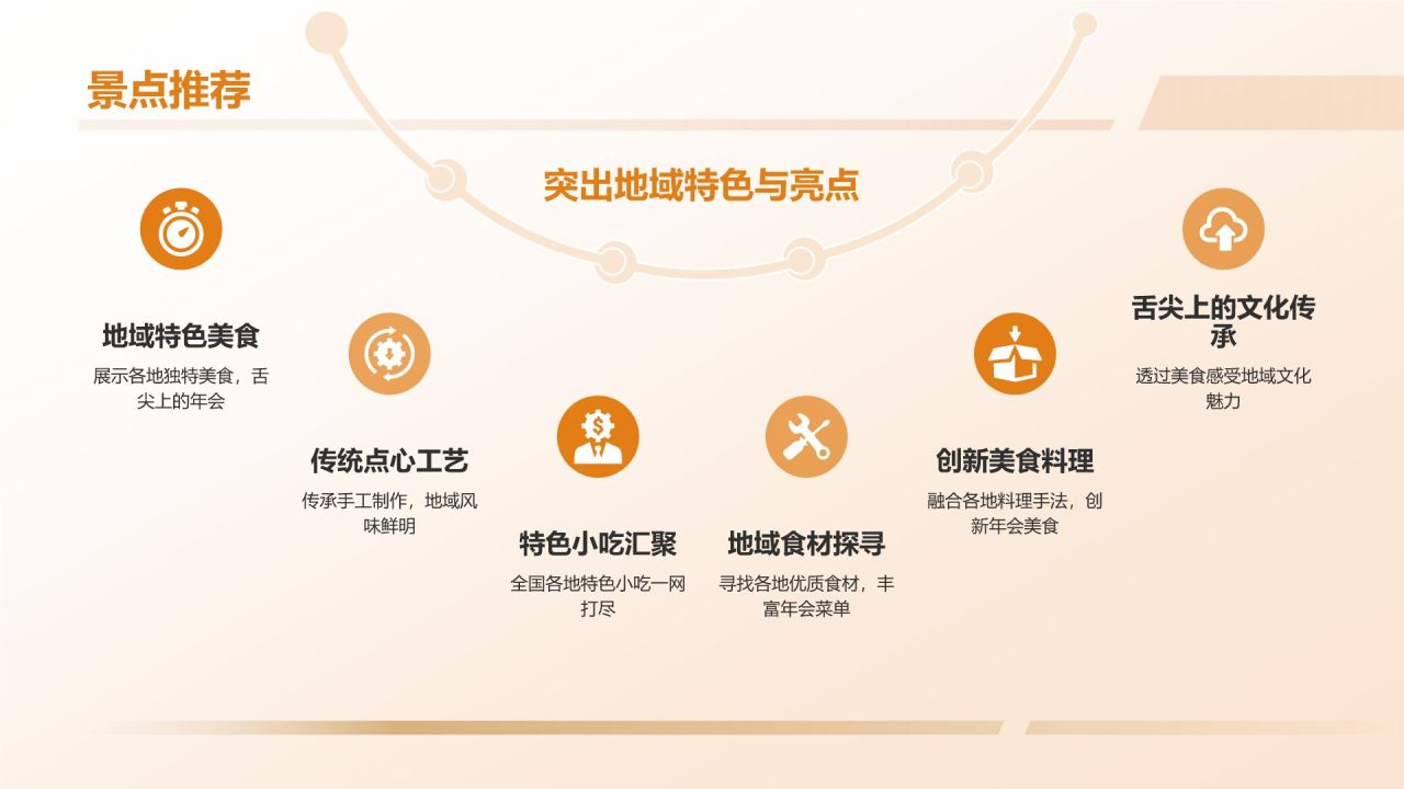 橙色摄影风舌尖上的年会PPT模板