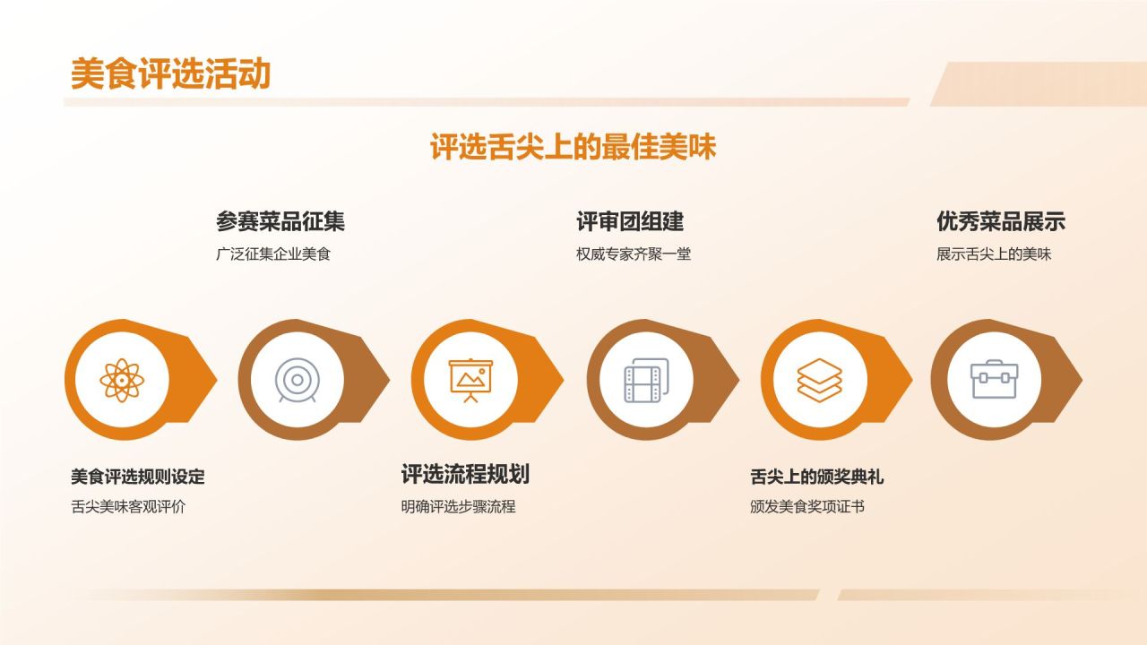 橙色摄影风舌尖上的年会PPT模板