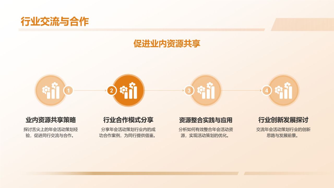 橙色摄影风舌尖上的年会PPT模板