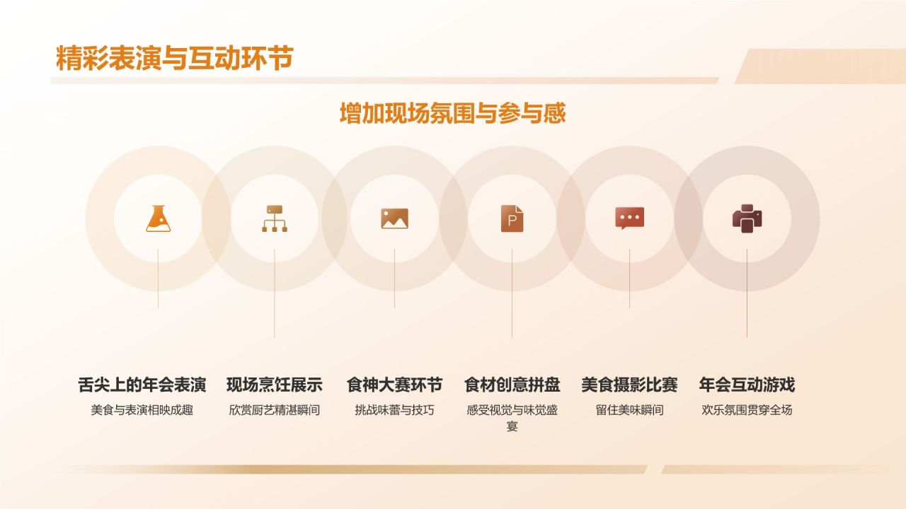 橙色摄影风舌尖上的年会PPT模板