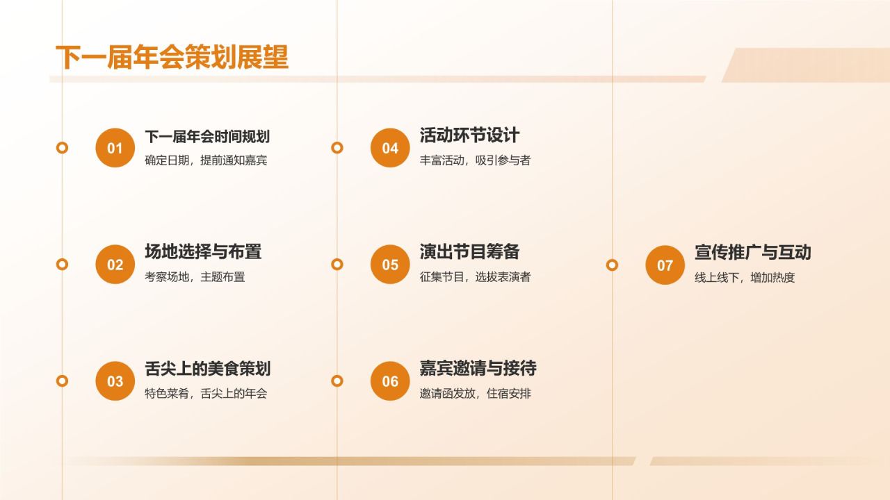 橙色摄影风舌尖上的年会PPT模板