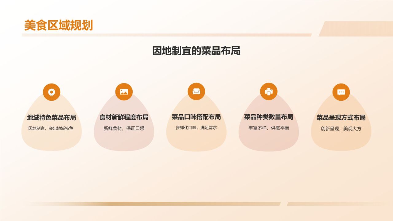橙色摄影风舌尖上的年会PPT模板