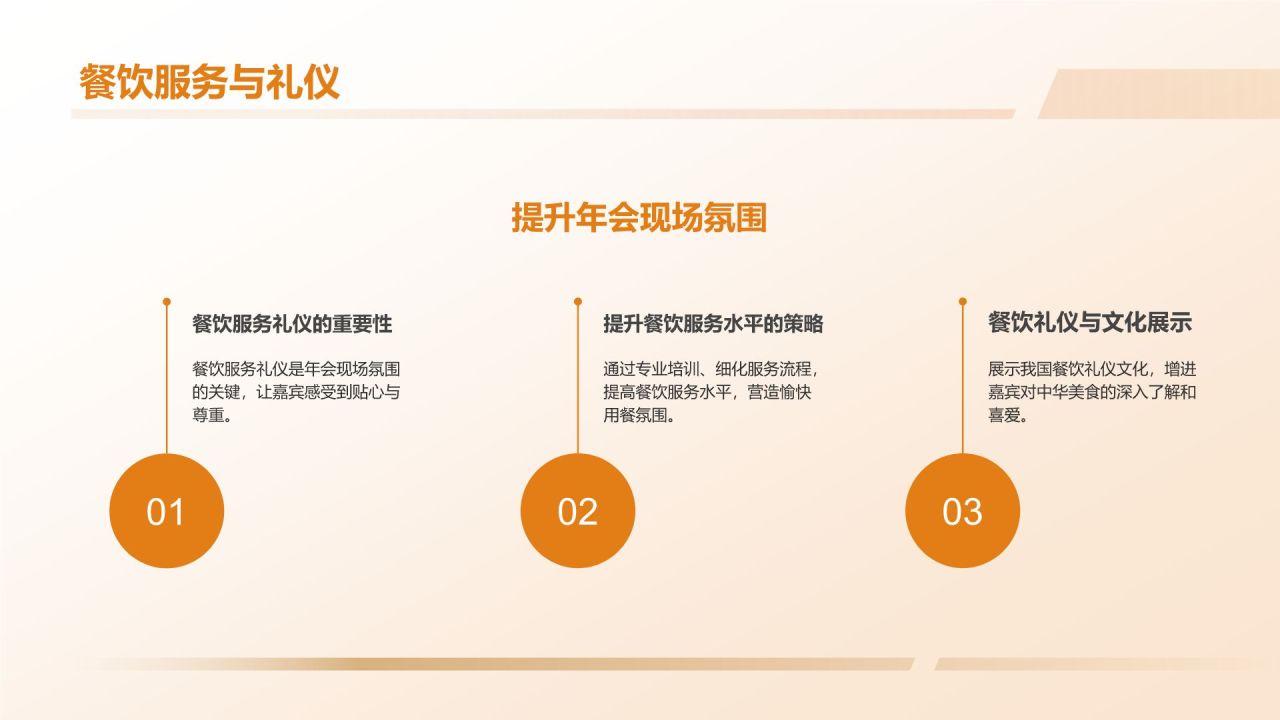橙色摄影风舌尖上的年会PPT模板
