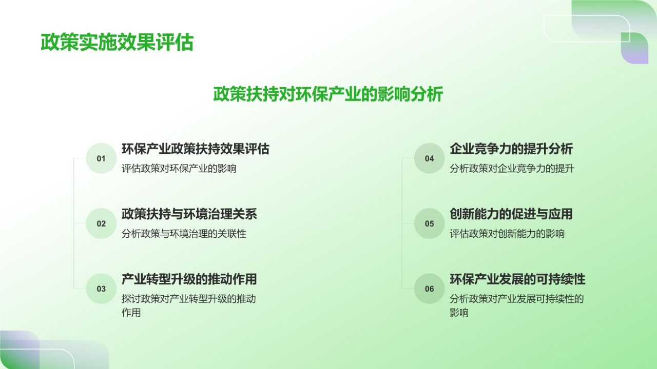 绿色简约风环保产业政策扶持PPT模板