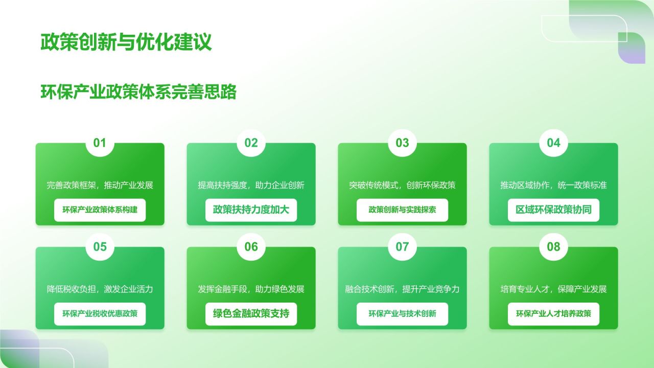 绿色简约风环保产业政策扶持PPT模板