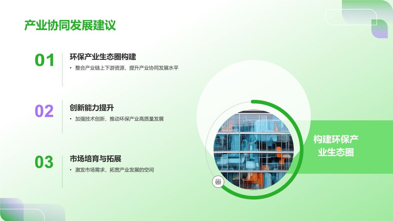 绿色简约风环保产业政策扶持PPT模板