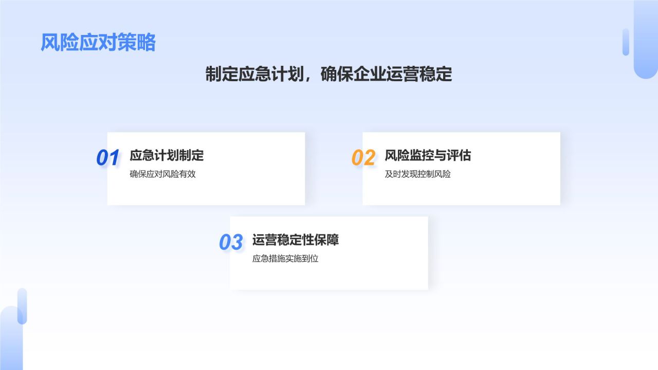 蓝色商务风财务金融战略规划PPT模板
