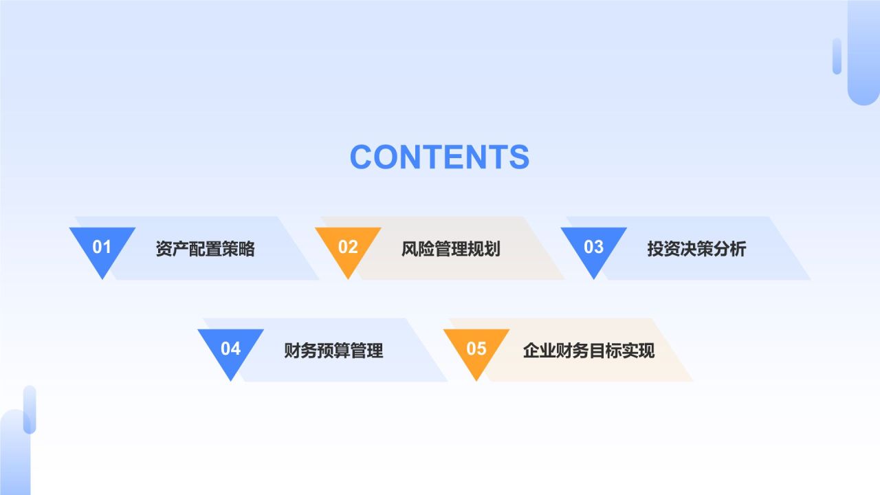 蓝色商务风财务金融战略规划PPT模板