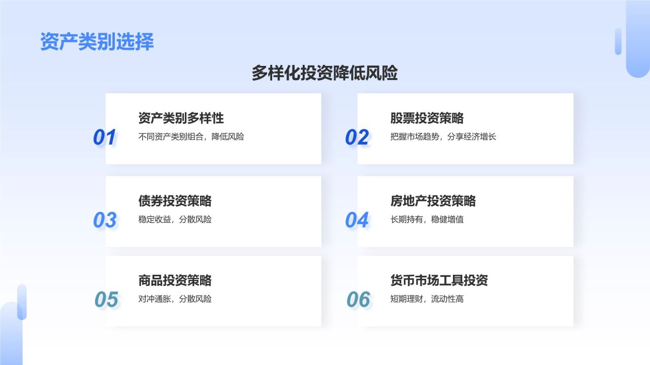 蓝色商务风财务金融战略规划PPT模板