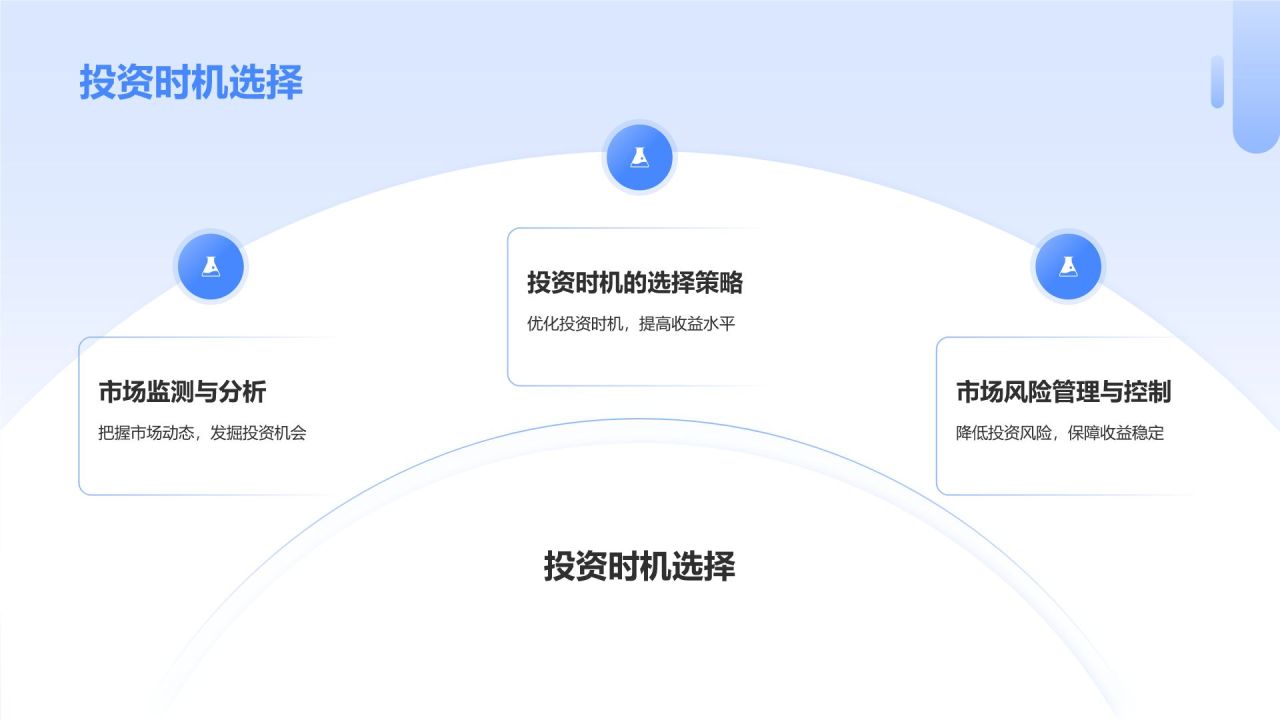蓝色商务风财务金融战略规划PPT模板