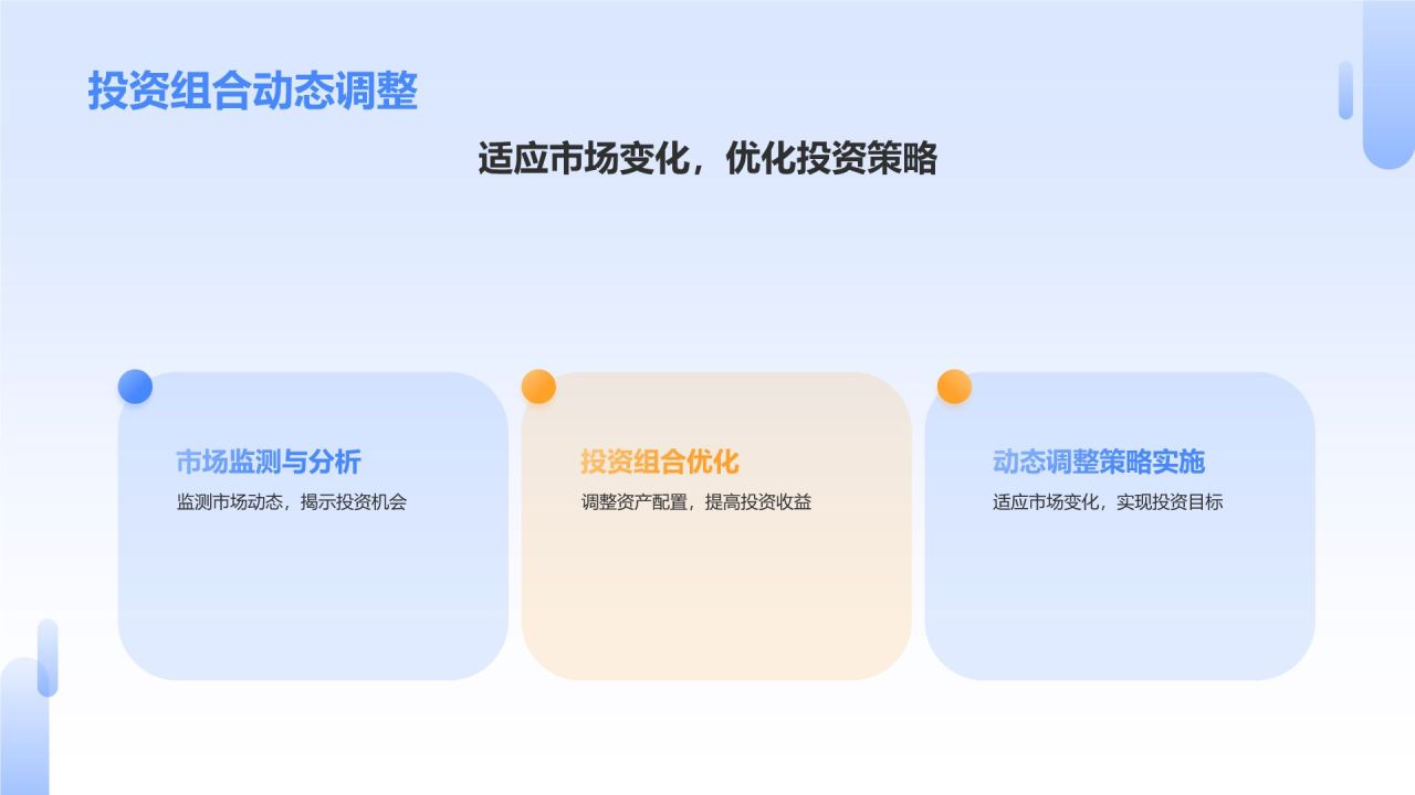 蓝色商务风财务金融战略规划PPT模板