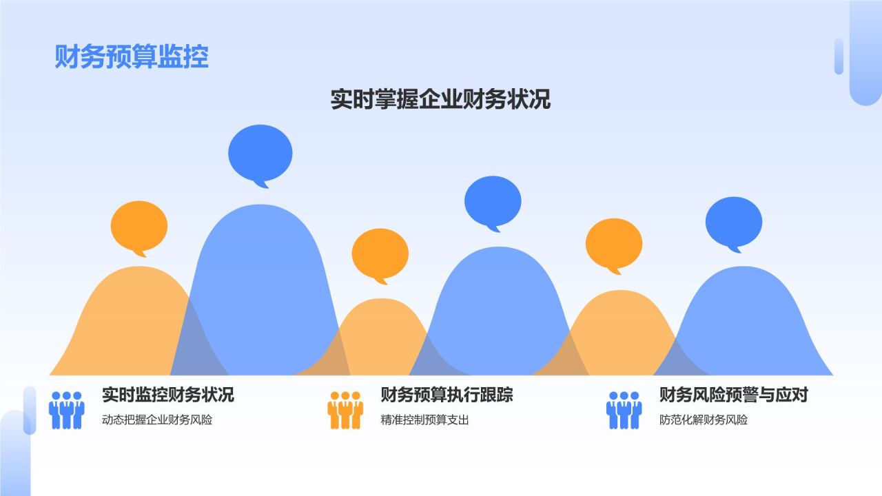 蓝色商务风财务金融战略规划PPT模板