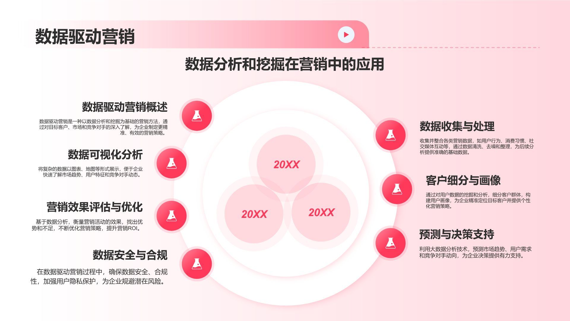 红色渐变风市场营销年度盛典PPT模板