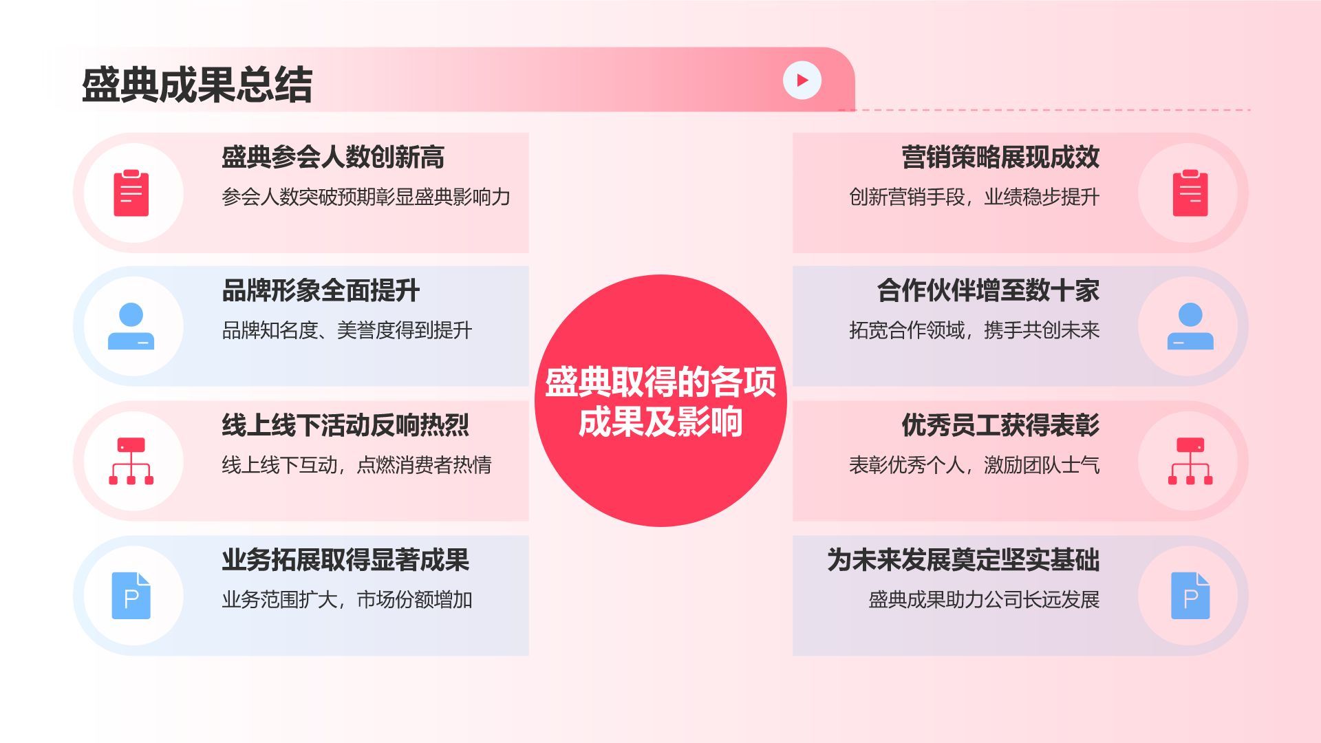 红色渐变风市场营销年度盛典PPT模板