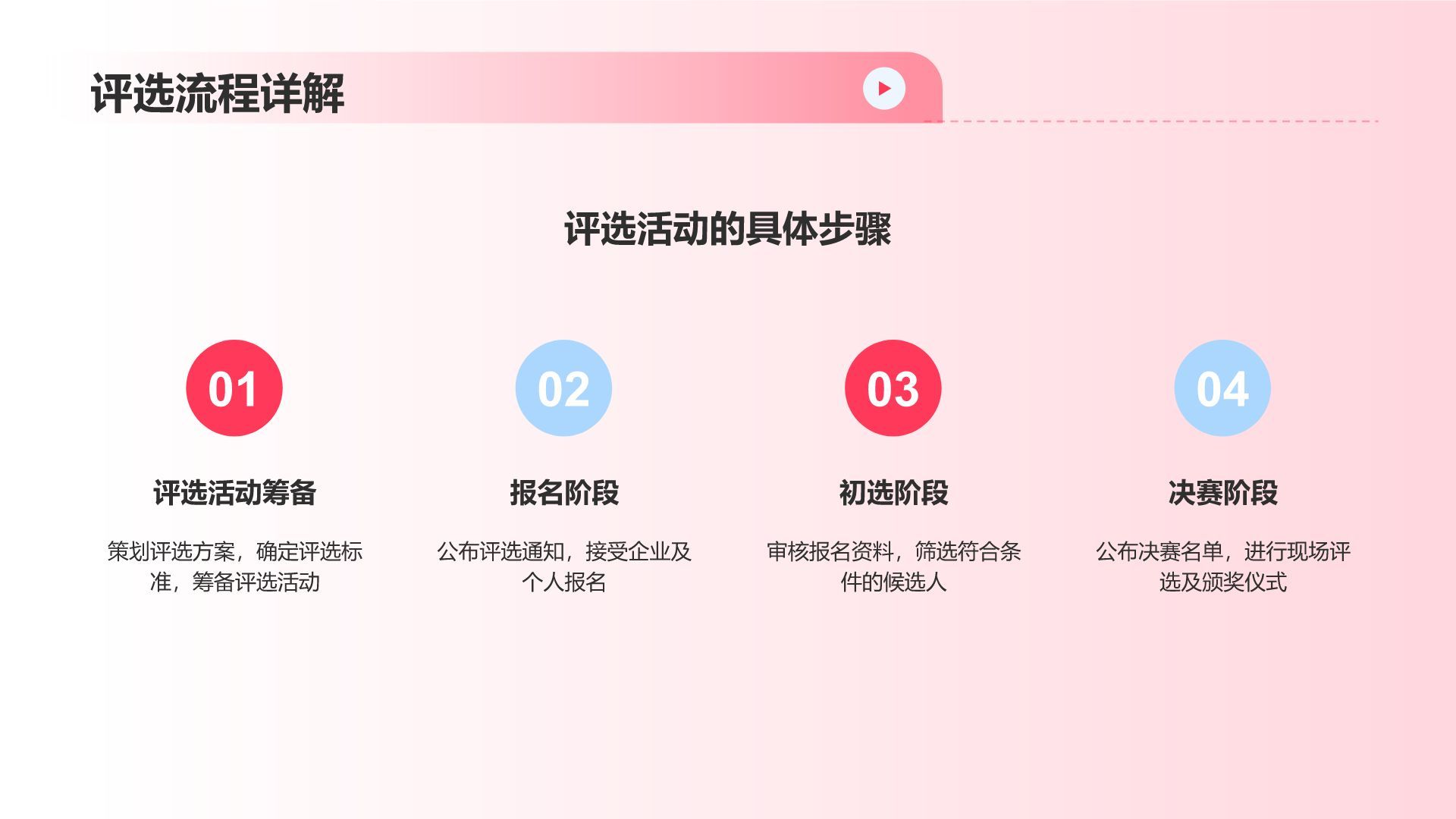 红色渐变风市场营销年度盛典PPT模板