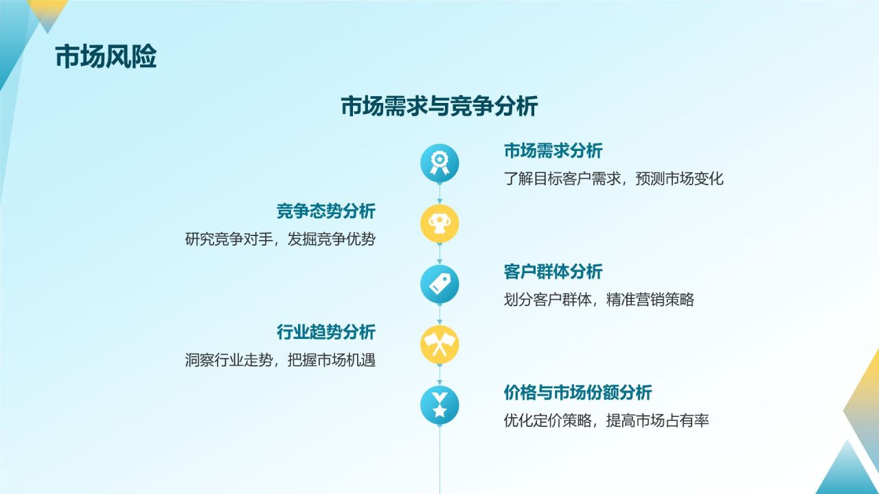 蓝色科技风【标题】机械制造项目蓝图PPT模板