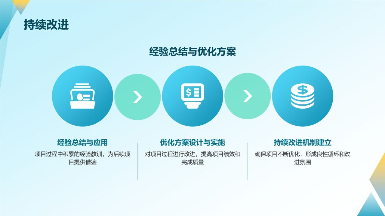 蓝色科技风【标题】机械制造项目蓝图PPT模板