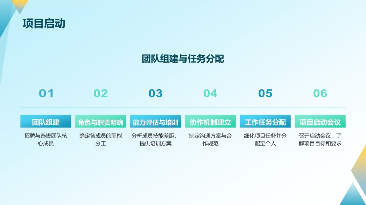 蓝色科技风【标题】机械制造项目蓝图PPT模板