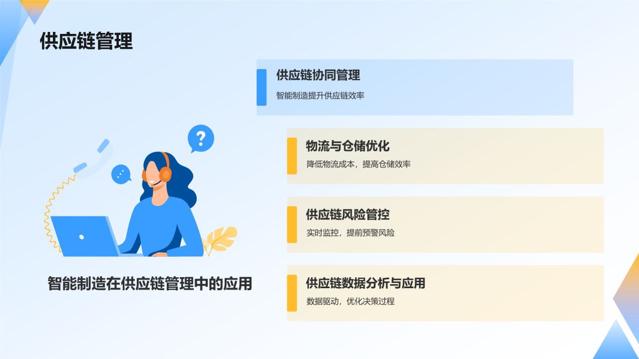 蓝色科技风智能制造教学演示PPT模板