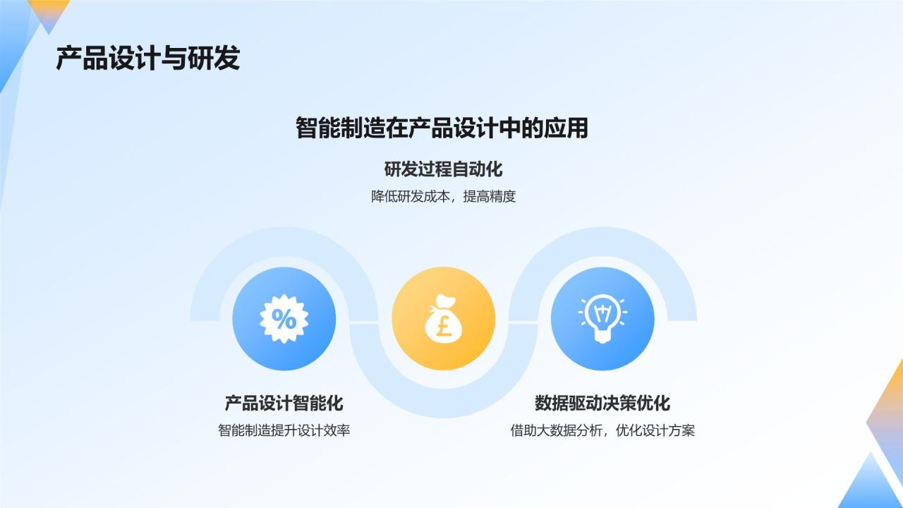 蓝色科技风智能制造教学演示PPT模板