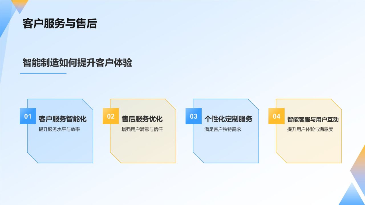 蓝色科技风智能制造教学演示PPT模板