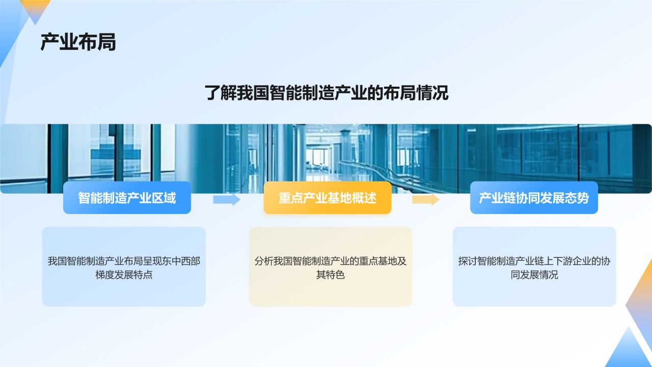 蓝色科技风智能制造教学演示PPT模板