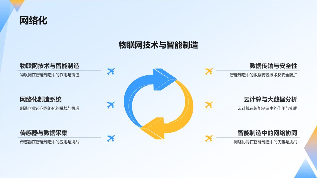 蓝色科技风智能制造教学演示PPT模板