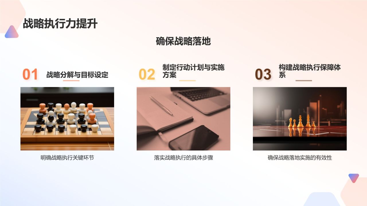 橙色商务风职业经理人培训项目PPT模板
