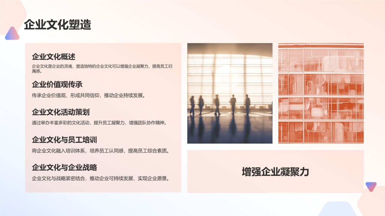 橙色商务风职业经理人培训项目PPT模板