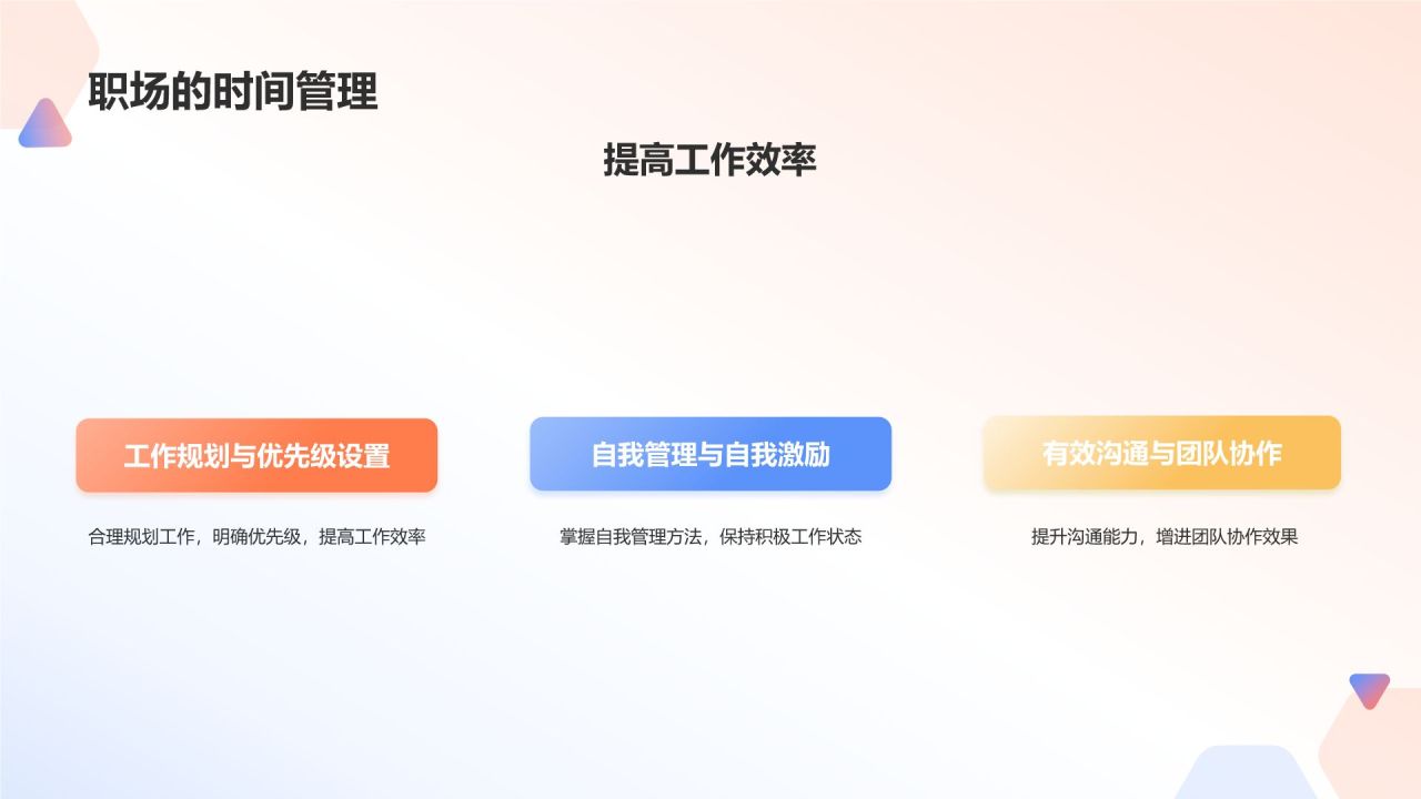 橙色商务风职业经理人培训项目PPT模板