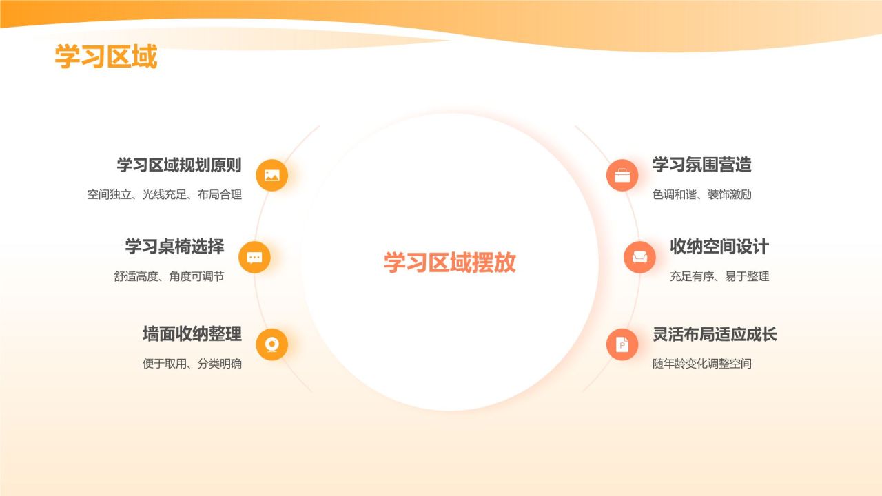 橙色摄影风【儿童房设计宝典】PPT模板