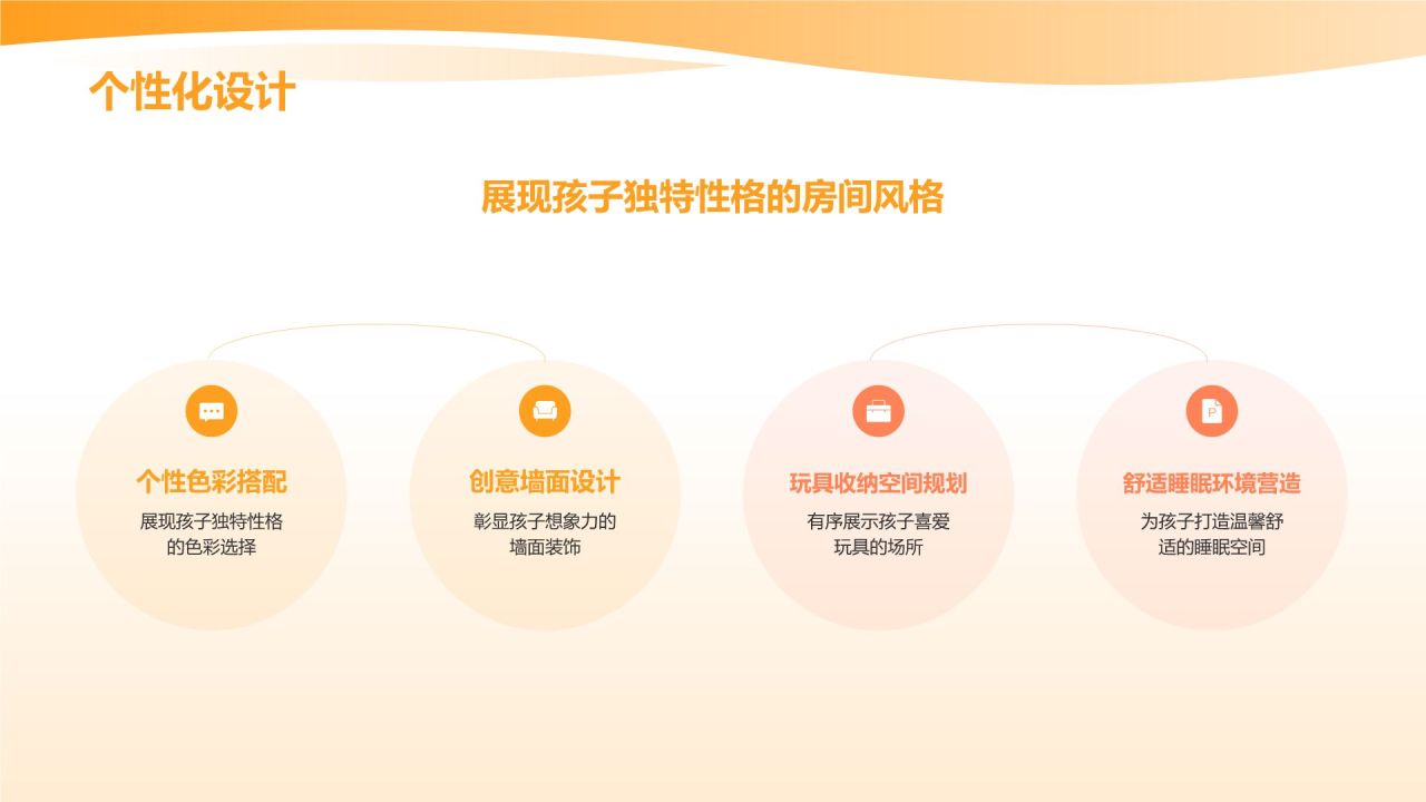 橙色摄影风【儿童房设计宝典】PPT模板