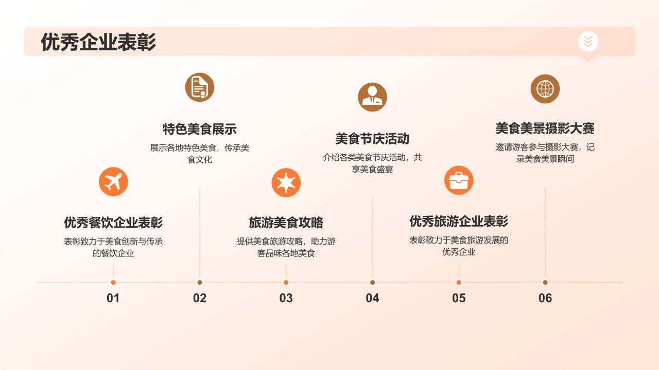 橙色摄影风美食美景共庆PPT模板