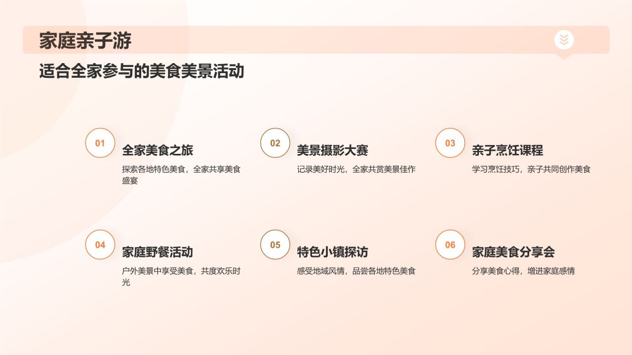 橙色摄影风美食美景共庆PPT模板
