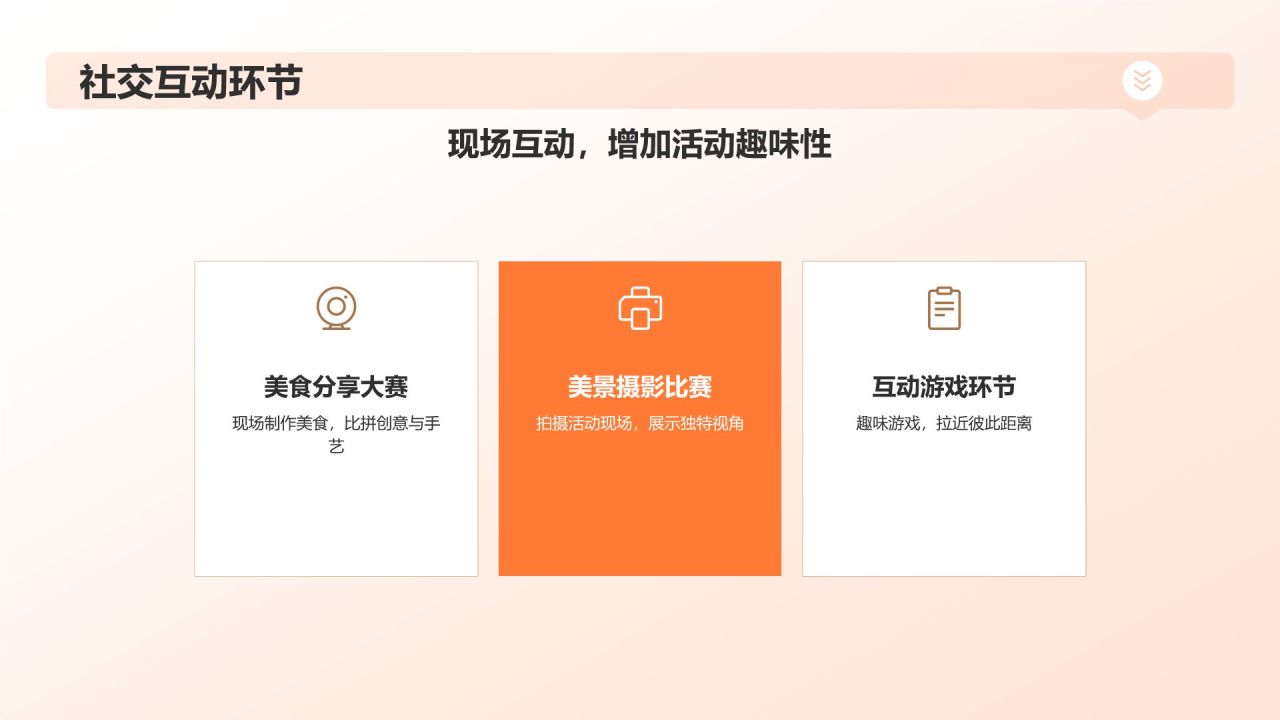 橙色摄影风美食美景共庆PPT模板