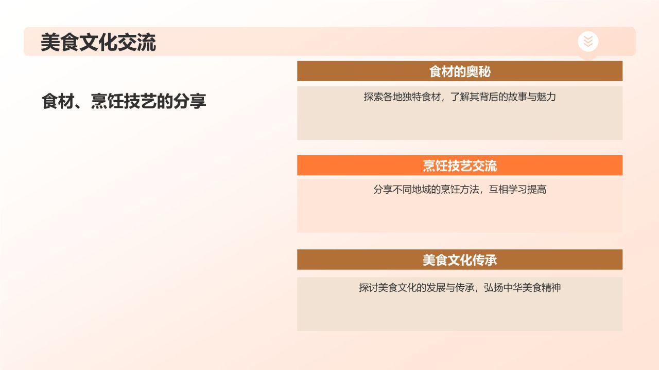 橙色摄影风美食美景共庆PPT模板