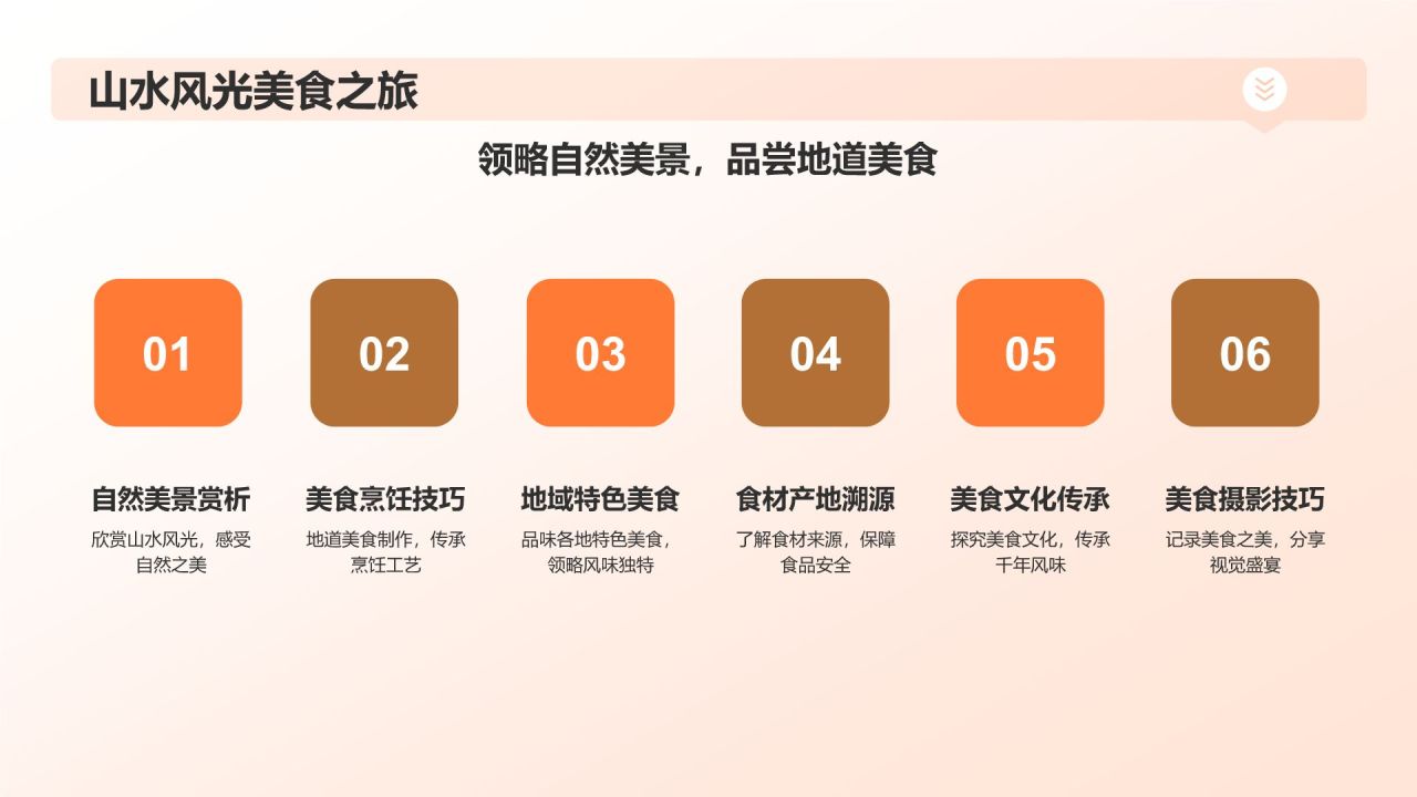 橙色摄影风美食美景共庆PPT模板
