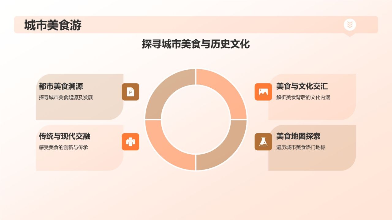 橙色摄影风美食美景共庆PPT模板