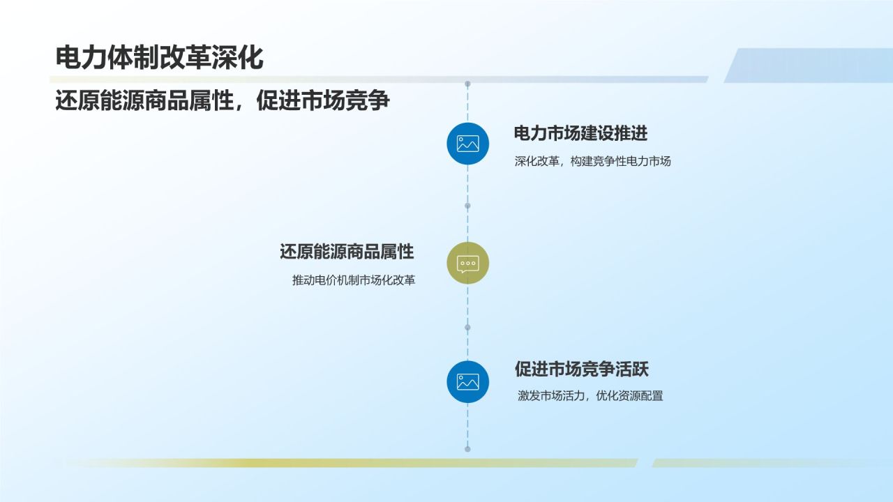 蓝色摄影风电力行业年终工作总结PPT模板