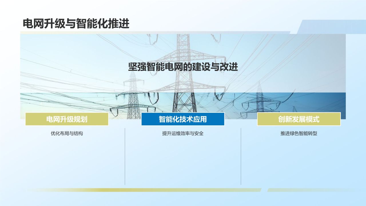 蓝色摄影风电力行业年终工作总结PPT模板
