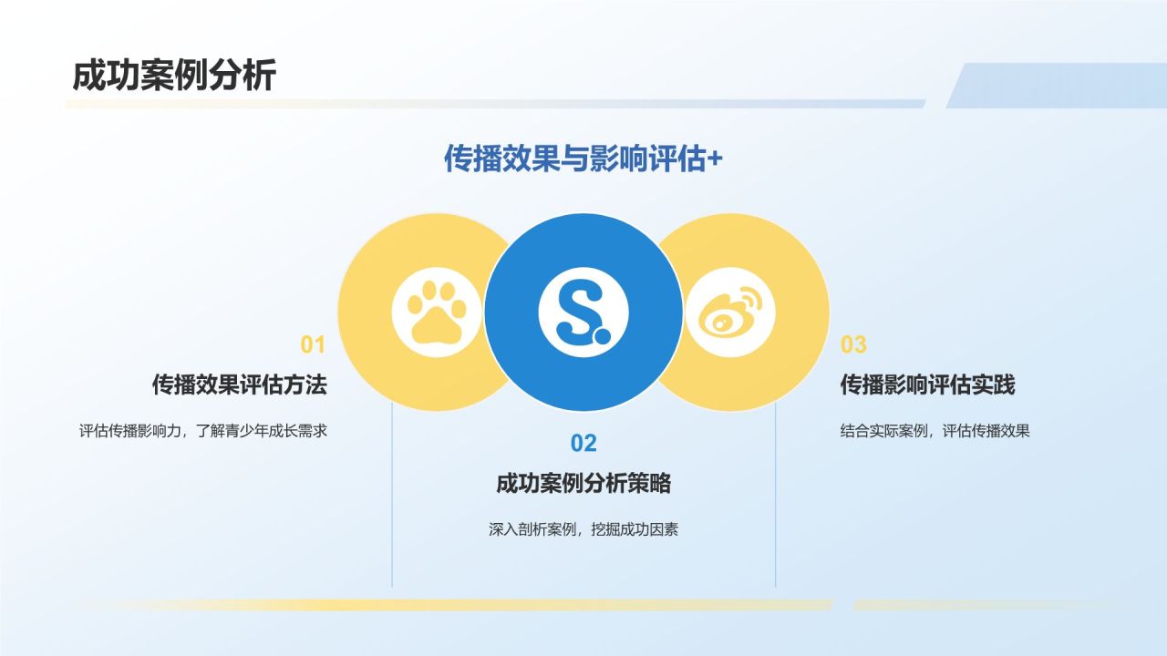 蓝色简约风传媒与青少年成长论坛PPT模板