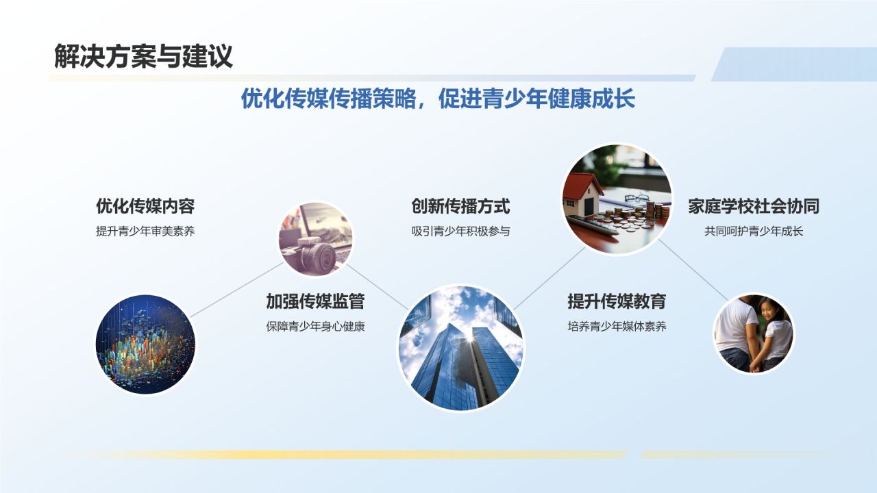 蓝色简约风传媒与青少年成长论坛PPT模板