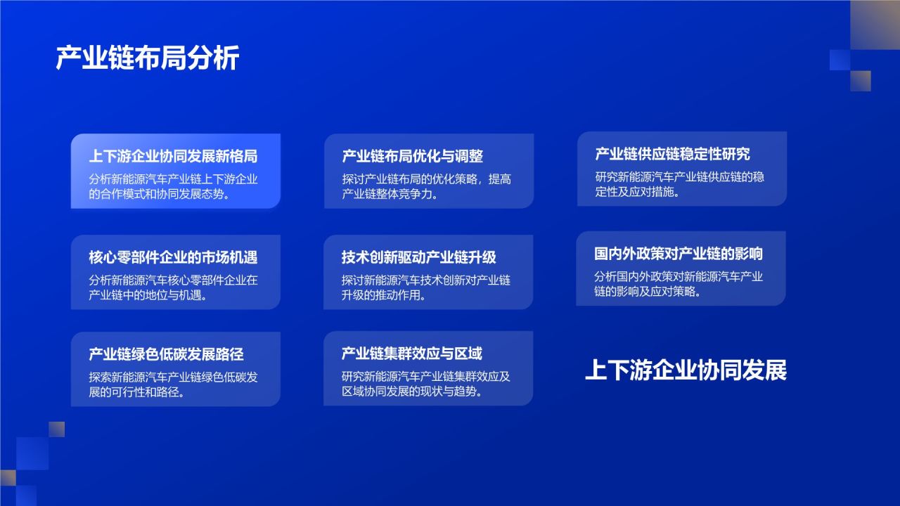 蓝色商务风**新能源汽车产业配套设备市场需求分析**PPT模板