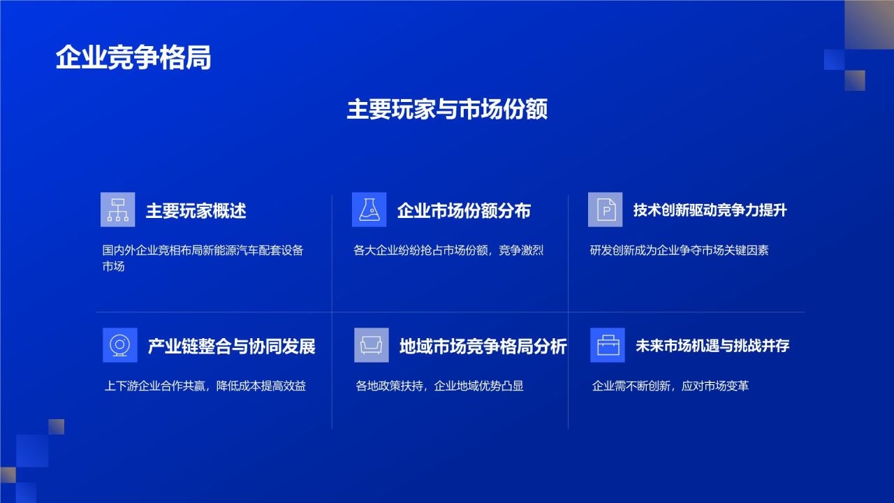 蓝色商务风**新能源汽车产业配套设备市场需求分析**PPT模板