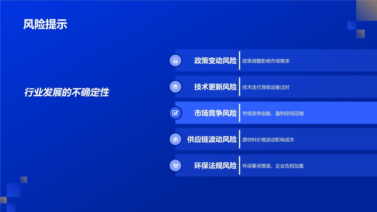 蓝色商务风**新能源汽车产业配套设备市场需求分析**PPT模板