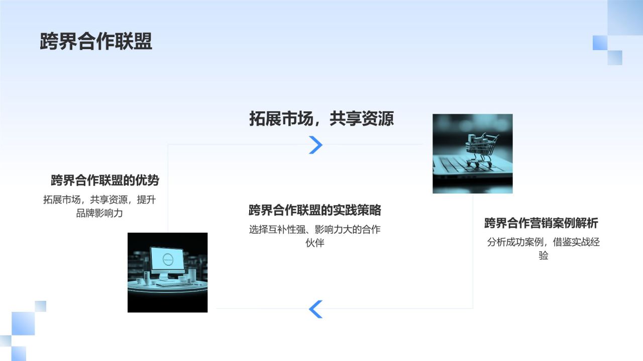 蓝色摄影风线上线下整合营销PPT模板