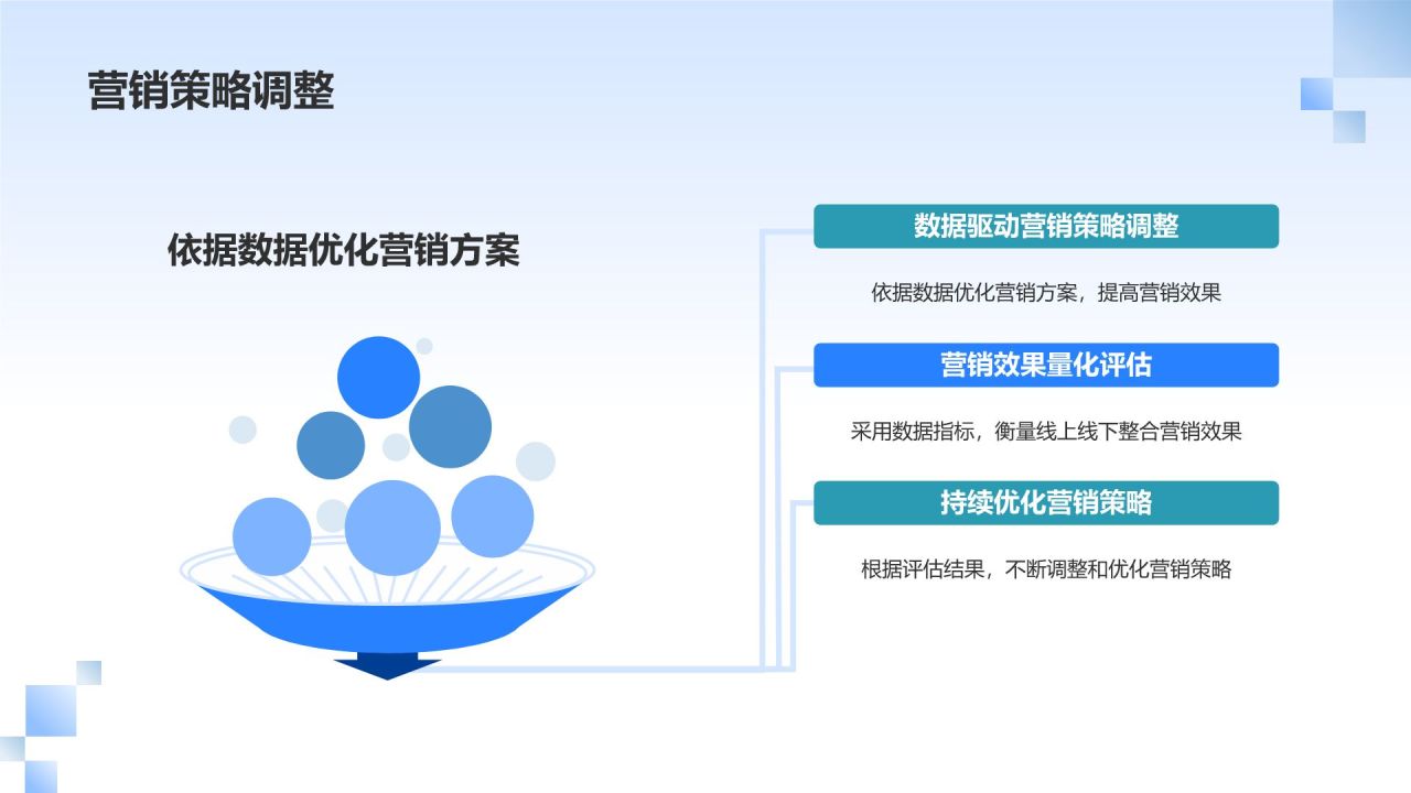 蓝色摄影风线上线下整合营销PPT模板