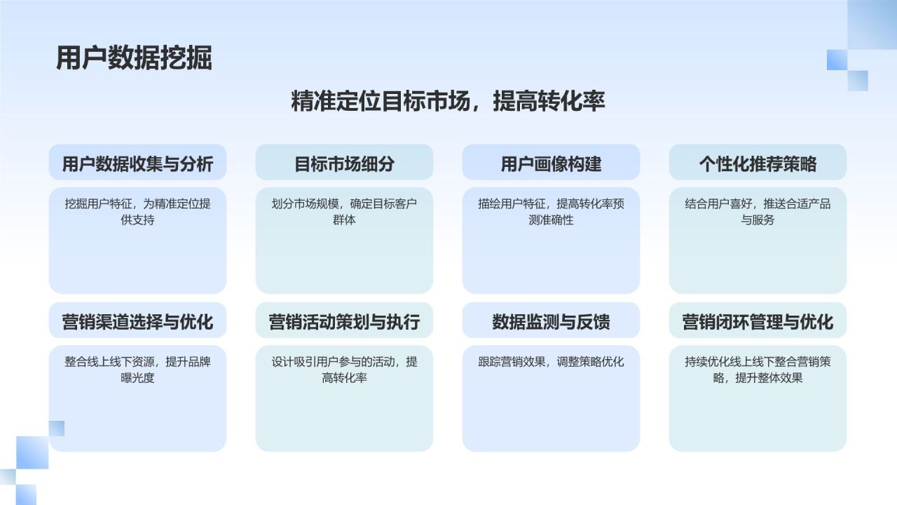 蓝色摄影风线上线下整合营销PPT模板