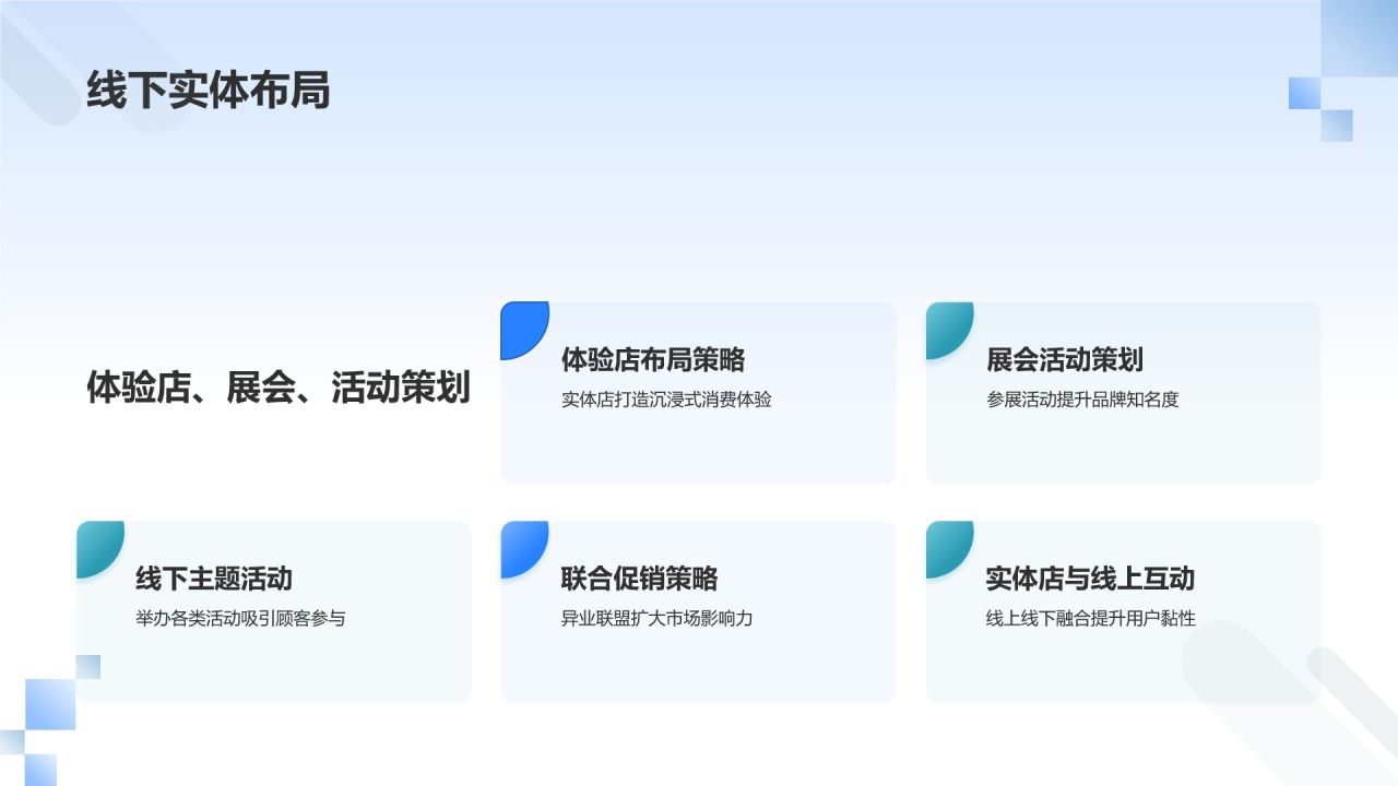 蓝色摄影风线上线下整合营销PPT模板